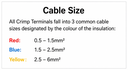 FUNNEL-ENTRY PRE-INSULATED RING TERMINAL (1.0-2.6MM CABLE) BLUE 5MM STUD (PACK OF 20)